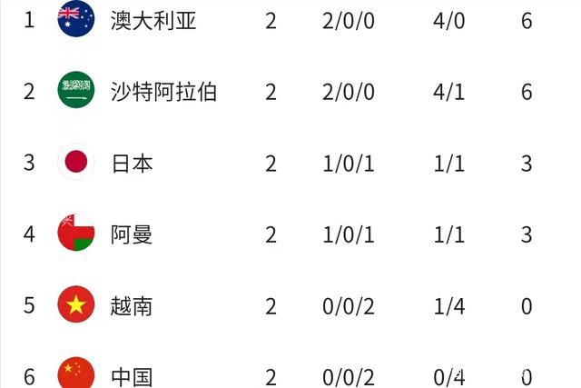 首映礼上,一身缀满水晶的白衣衬托罗南 阿德里安·布罗迪新作?